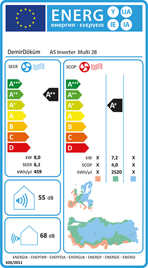 a5_multi_enerji_karti-(1).png